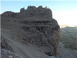 Rifugio Dibona - Tofana di Rozes